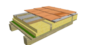 Stratigrafia copertura in legno micro-ventilata